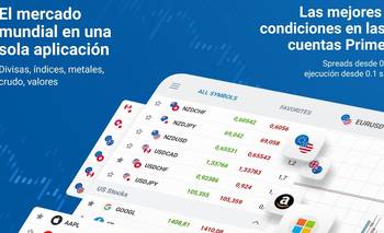 MobileTrader: la app de trading de RoboForex que simplifica las operaciones desde Android | Mercado financiero