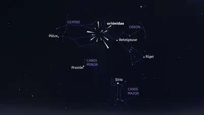 Estrellas Estrellas