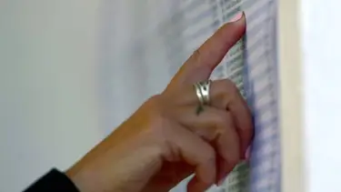 Elecciones 2025 en Formosa: cuántas personas están habilitadas para votar en el padrón electoral