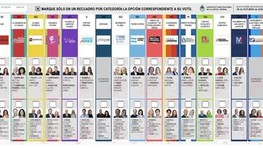 Cómo se dobla la Boleta Única de Papel en las Eecciones 2025 en Argentina
