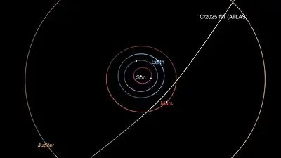 Cometa 3I/ATLAS Cometa 3I/ATLAS