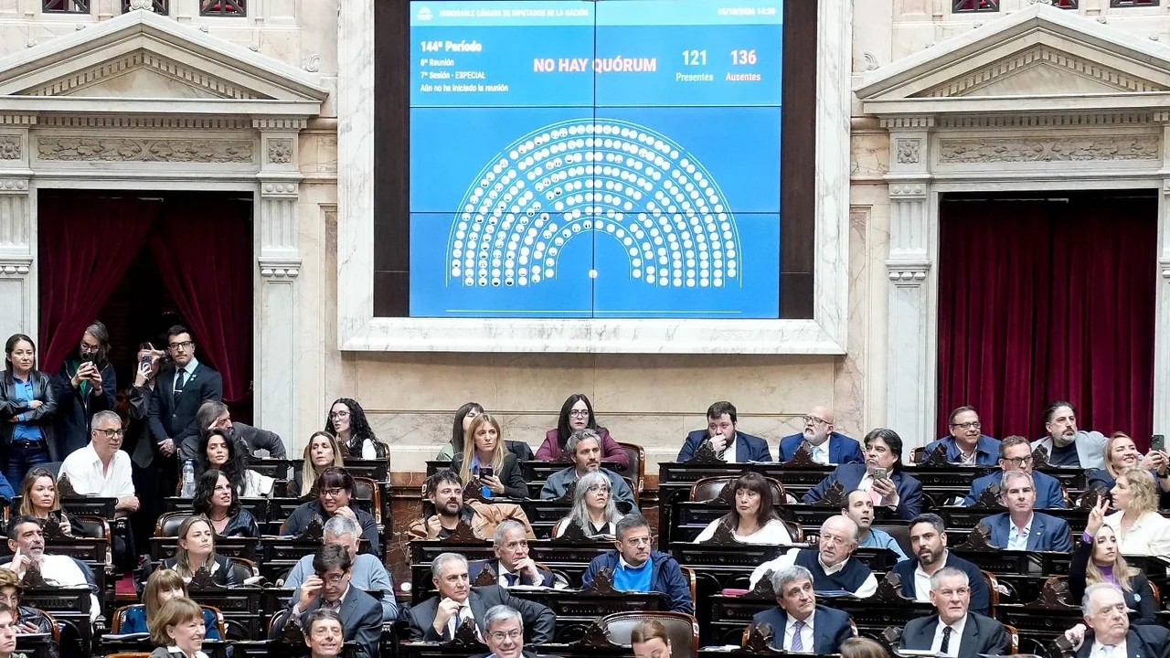 El traspié opositor le da aire a La Libertad Avanza para el último tramo del 2026 en el Congreso