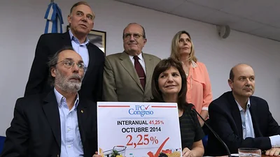 El "índice Congreso" mostró una inflación de 2,25% en octubre El "índice Congreso" mostró una inflación de 2,25% en octubre