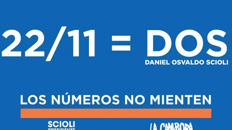 El curioso cartel de La Cámpora en apoyo a Scioli