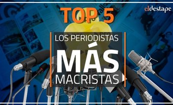 El Destape te invita a conocer el ranking de periodistas más macristas | Virales