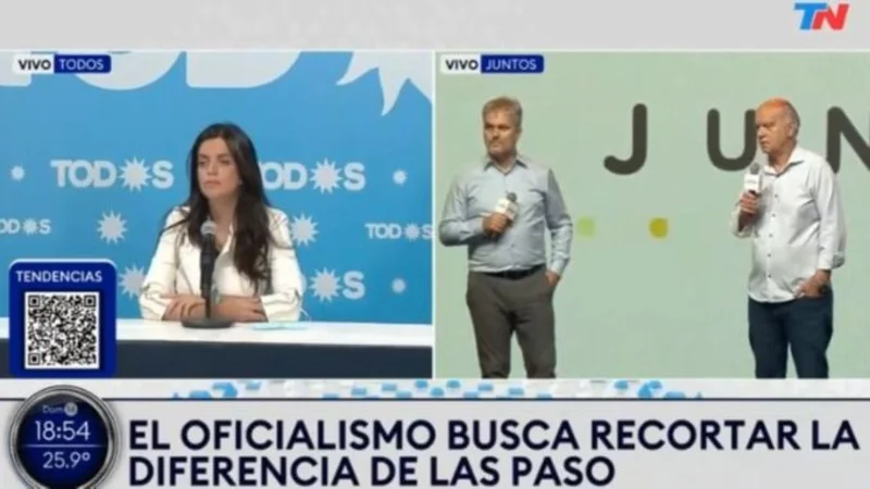TN. Frente de Todos