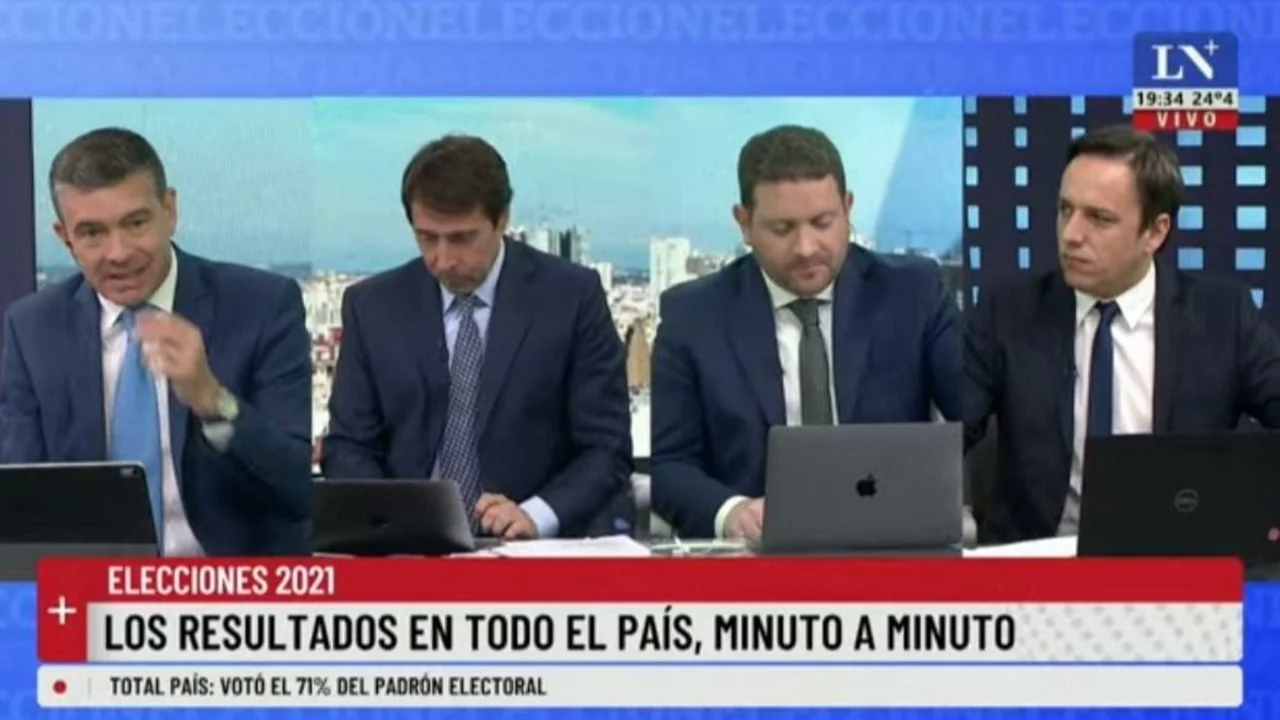 LN+ Eduardo Feinmann, Pablo Rossi, Jonatan Viale, José del Río