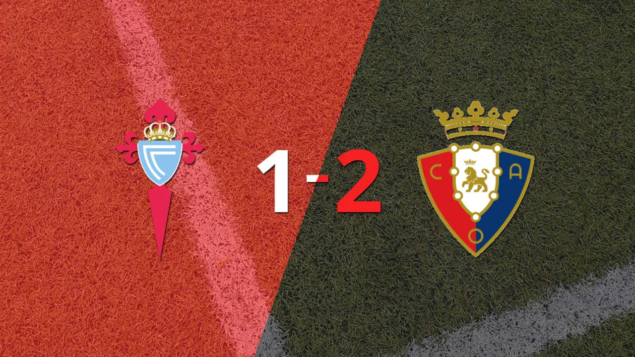 Osasuna superó a Celta con dos tantos de Chimy Ávila