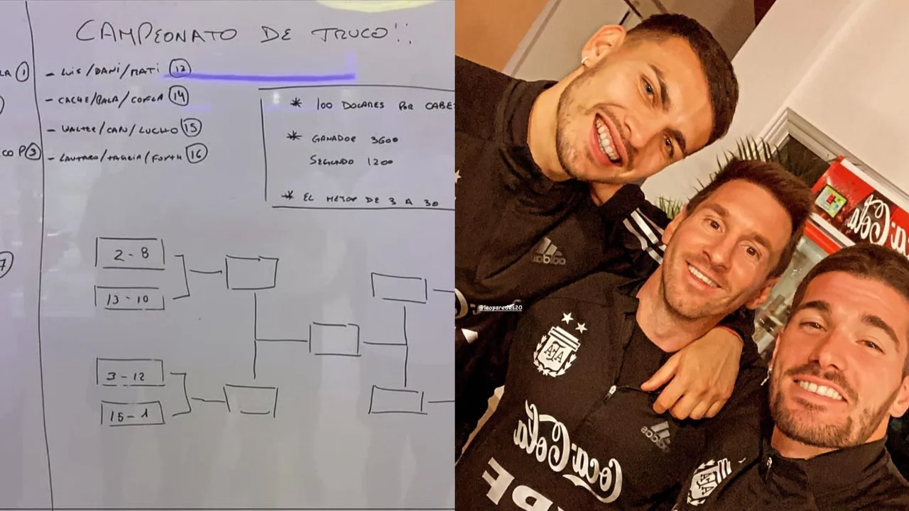 Mundial Qatar 2022 Selección Argentina 