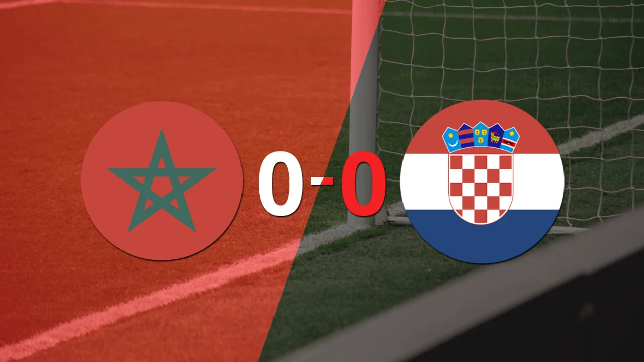 Qatar 2022: En el estadio Al Bayt, terminó en empate el duelo entre Marruecos y Croacia