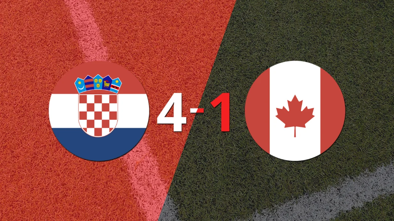 Qatar 2022: Croacia sentenció con goleada 4-1 a Canadá