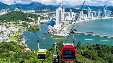 ¿Cómo es el clima en Florianópolis y qué saber antes de viajar a Brasil?