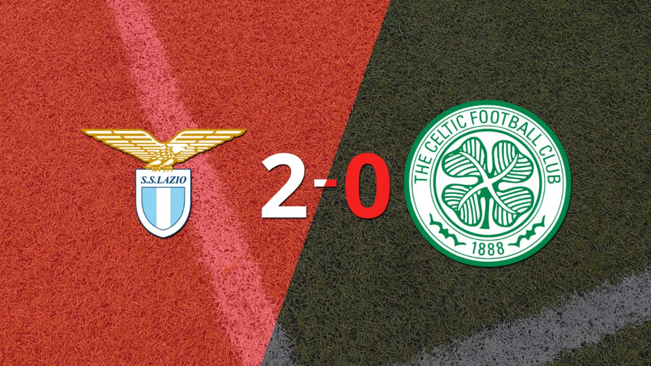 Lazio superó a Celtic con dos tantos de Ciro Immobile
