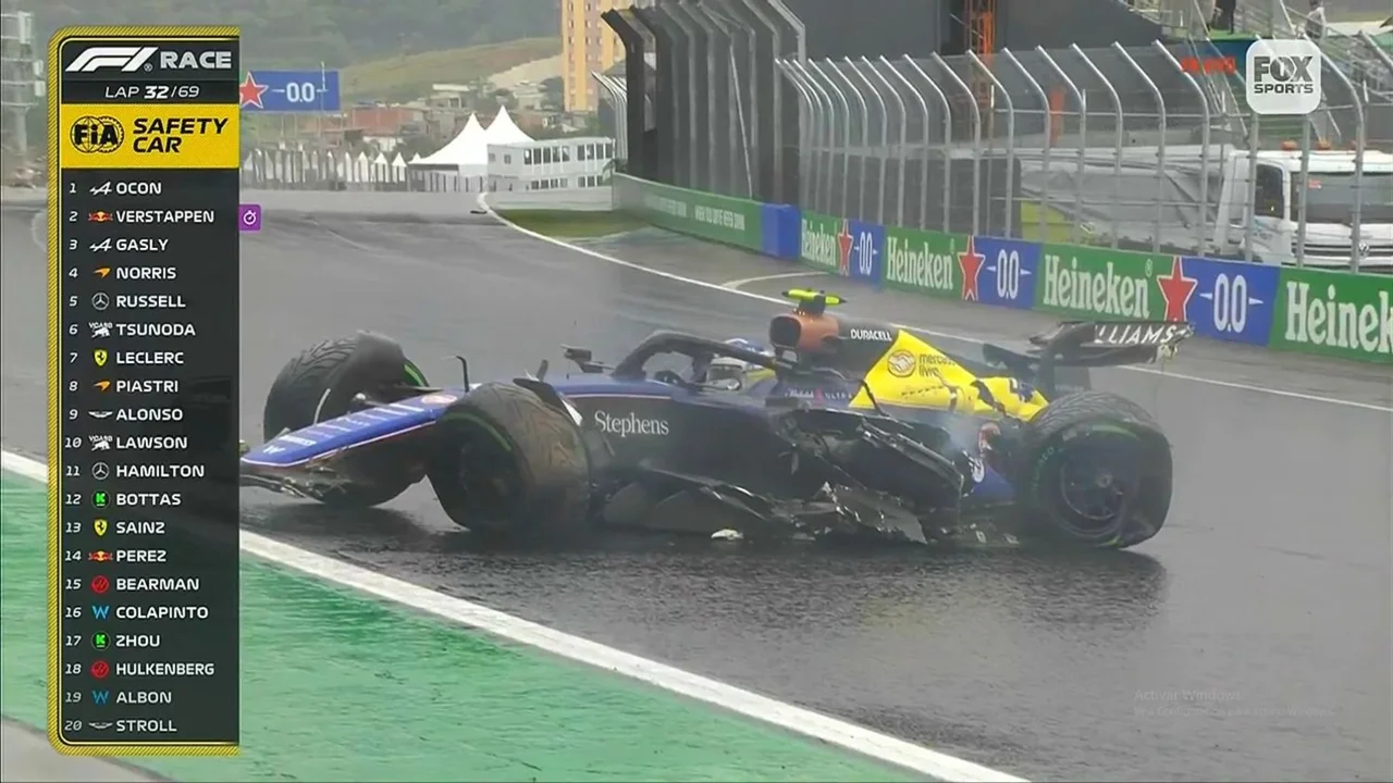 Franco Colapinto, Fórmula 1, automovilismo, F1, Williams