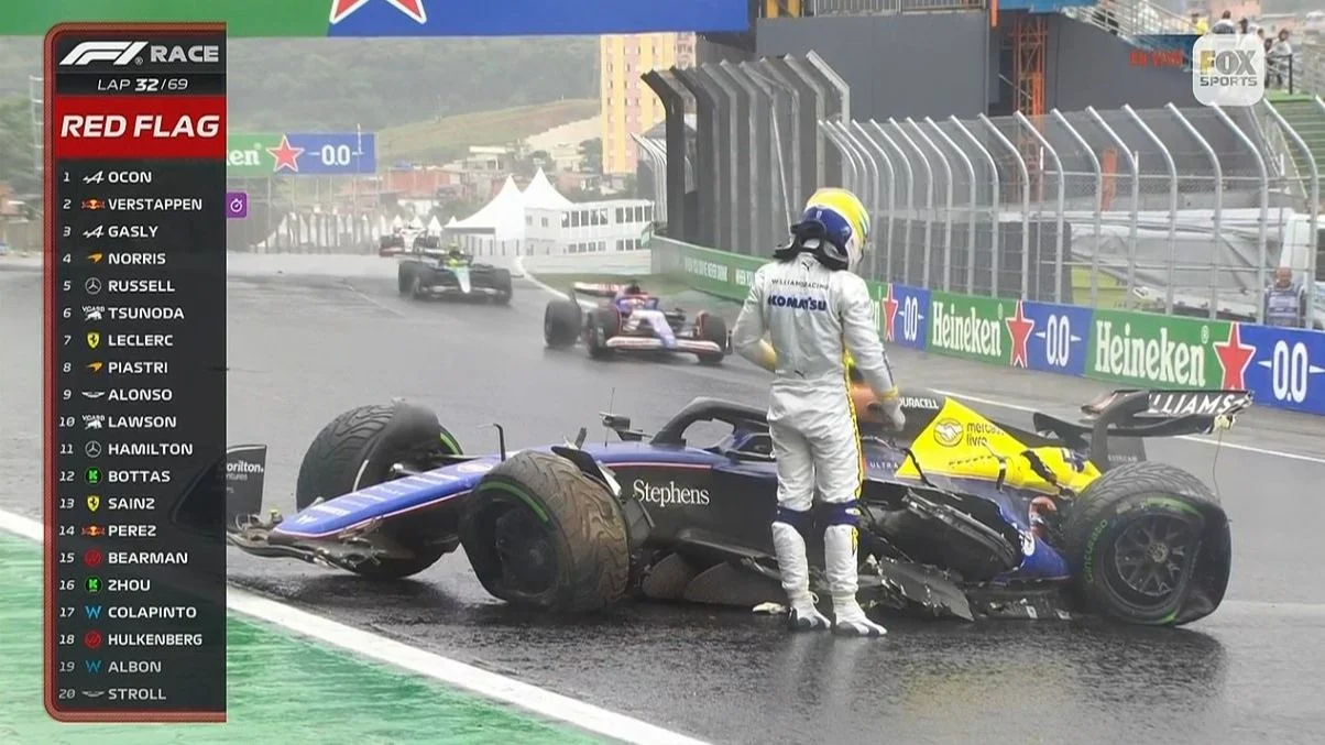 Franco Colapinto, Fórmula 1, automovilismo, F1, Williams