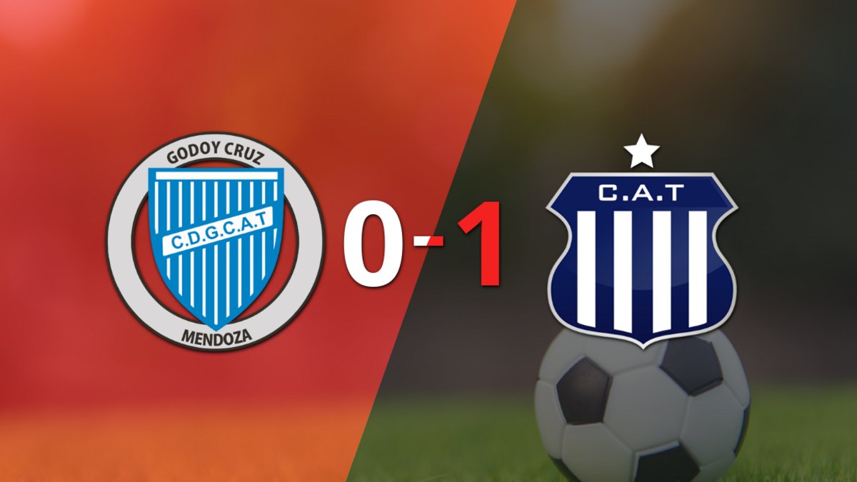 Talleres logró la victoria por 1 a 0 ante Godoy Cruz | El Destape