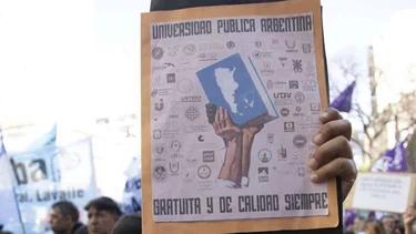 Con Milei, los salarios de docentes universitarios perdieron un 87%