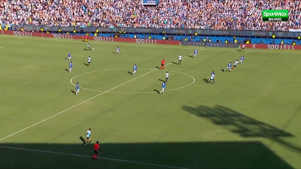 Anulo Polémica: el VAR anuló un gol de Racing en la final de la Copa ...