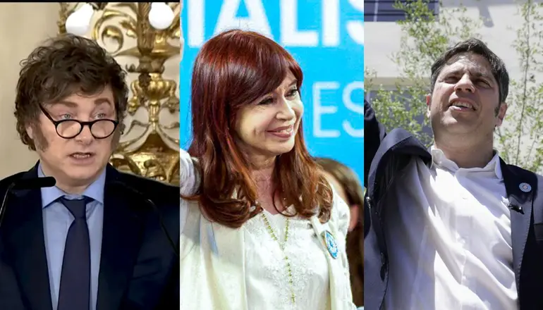 elecciones, encuesta, cristina kirchner, axel kicillof, javier milei, quien gana