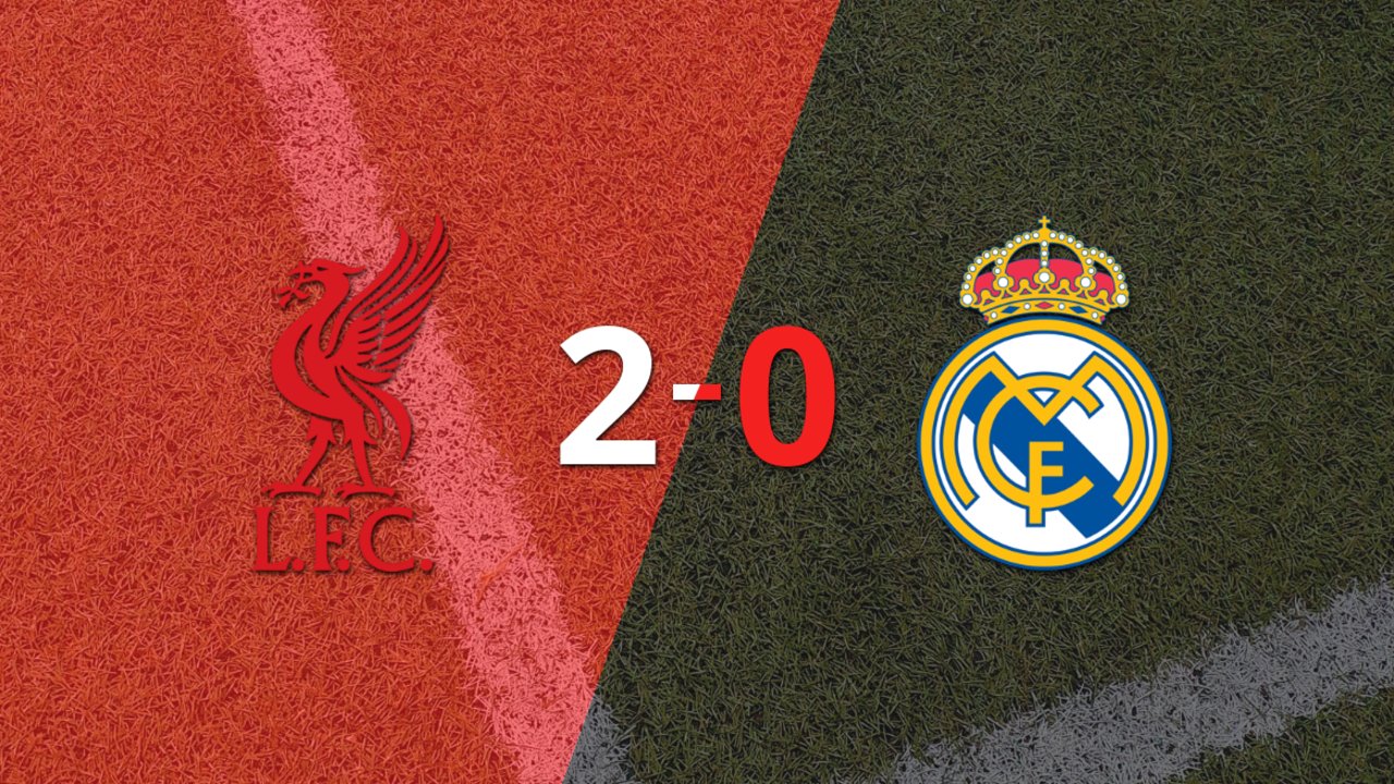 Liverpool deja a Real Madrid en cero con un triunfo 2-0