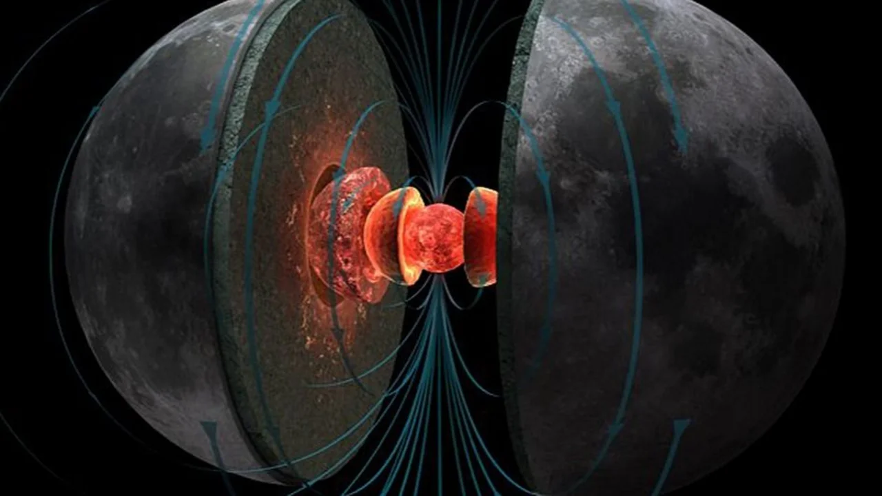 La comunidad científica descubrió qué hay en el interior de la luna. Qué hay en el interior de la luna. 