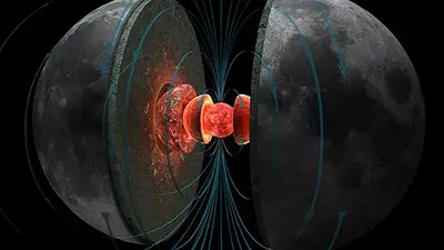 La comunidad científica descubrió qué hay en el interior de la luna. Qué hay en el interior de la luna. La comunidad científica descubrió qué hay en el interior de la luna. Qué hay en el interior de la luna.