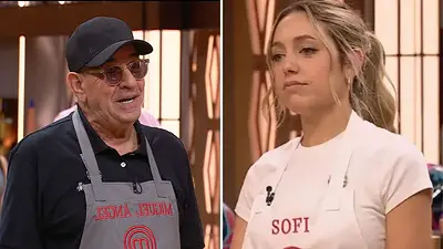Miguel Angel Rodriguez Sofia Martínez Miguel Angel Rodriguez Sofia Martínez