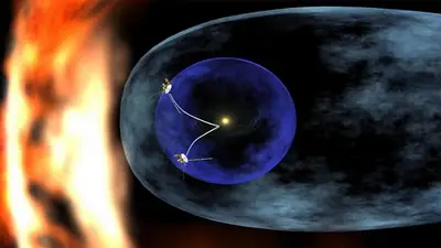 La NASA lanza una nueva misión para estudiar un "muro de fuego" en el Sistema Solar La NASA lanza una nueva misión para estudiar un "muro de fuego" en el Sistema Solar