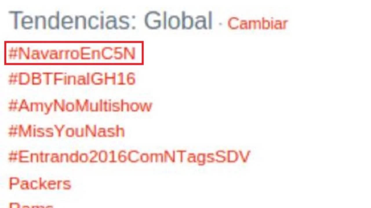 El PRO intentó censurar Economía Política pero el programa fue tendencia global