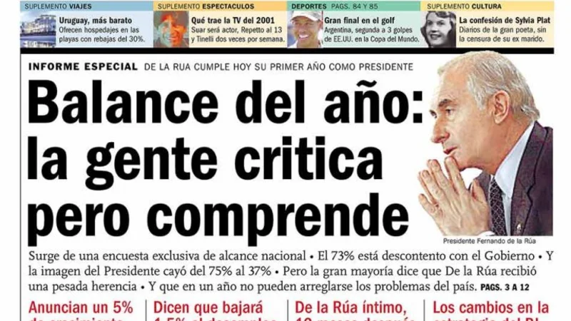 Las similares tapas de Clarín sobre el balance del primer año de De la Rúa y Macri Las similares tapas de Clarín sobre el balance del primer año de De la Rúa y Macri