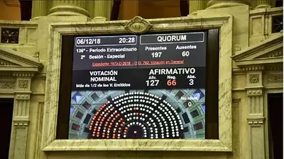 Quiénes son los diputados que votaron a favor de la ley que beneficia al Grupo Clarín Quiénes son los diputados que votaron a favor de la ley que beneficia al Grupo Clarín