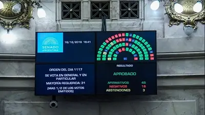 Uno por uno: quiénes fueron los senadores que votaron a favor de la ley que beneficia a Clarín Uno por uno: quiénes fueron los senadores que votaron a favor de la ley que beneficia a Clarín
