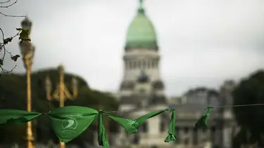 Acceso a la IVE: todos los hospitales que garantizan el aborto en PBA