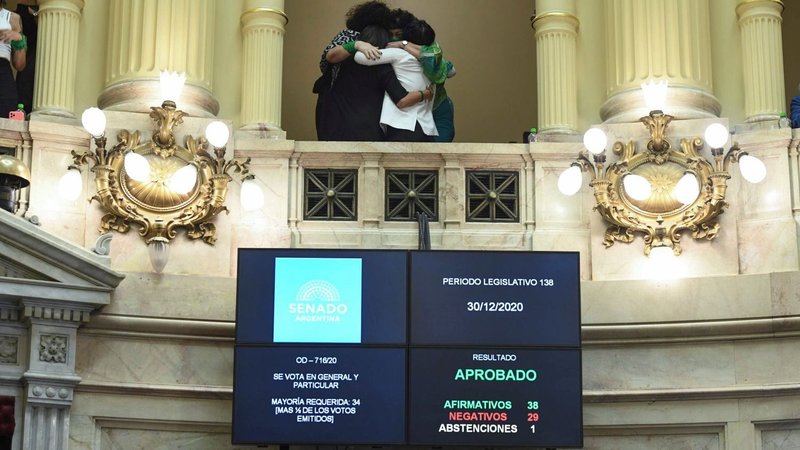 aborto legal 