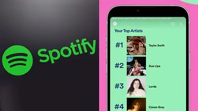 Spotify wrapped 2021 Spotify wrapped 2021