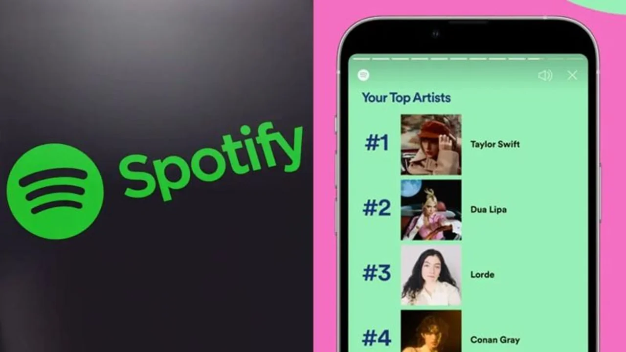 Spotify wrapped 2021