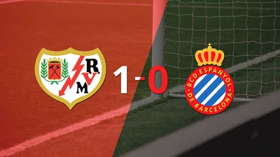 Con un solo tanto, Rayo Vallecano derrotó a Espanyol en el estadio Ciudad Deportiva Fund. Rayo Vallecano Con un solo tanto, Rayo Vallecano derrotó a Espanyol en el estadio Ciudad Deportiva Fund. Rayo Vallecano