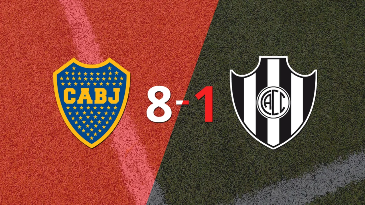 Boca Juniors goleó 8-1 a Central Córdoba (SE) con doblete de Cristian Pavón