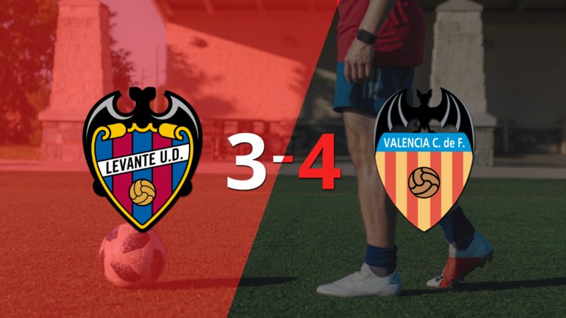 Gonçalo Guedes marca un doblete en la victoria 4-3 de Valencia ante Levante