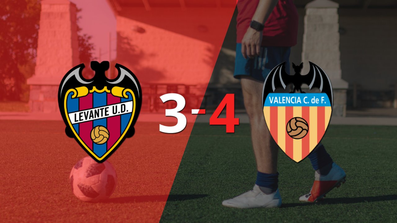 Gonçalo Guedes marca un doblete en la victoria 4-3 de Valencia ante Levante