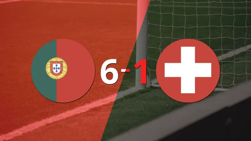 Mundial 2022: Portugal fue imparable y goleó 6-1 a Suiza