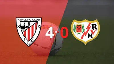 Rayo Vallecano fue superado fácilmente y cayó 4-0 contra Athletic Bilbao Rayo Vallecano fue superado fácilmente y cayó 4-0 contra Athletic Bilbao