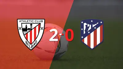 Derrota de Atlético de Madrid por 2-0 en su visita a Athletic Bilbao Derrota de Atlético de Madrid por 2-0 en su visita a Athletic Bilbao