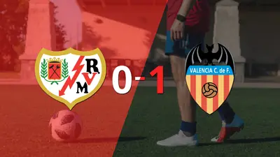 A Valencia no le sobró nada, pero venció a Rayo Vallecano en su casa por 1 a 0 A Valencia no le sobró nada, pero venció a Rayo Vallecano en su casa por 1 a 0