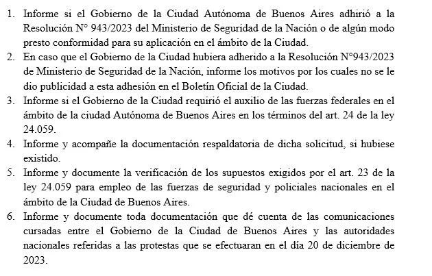 Solicitaron un informe por la intervención de fuerzas federales en la marcha del 20 de diciembre