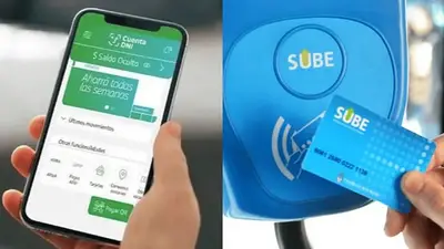 Cuenta DNI y tarjeta SUBE Cuenta DNI y tarjeta SUBE
