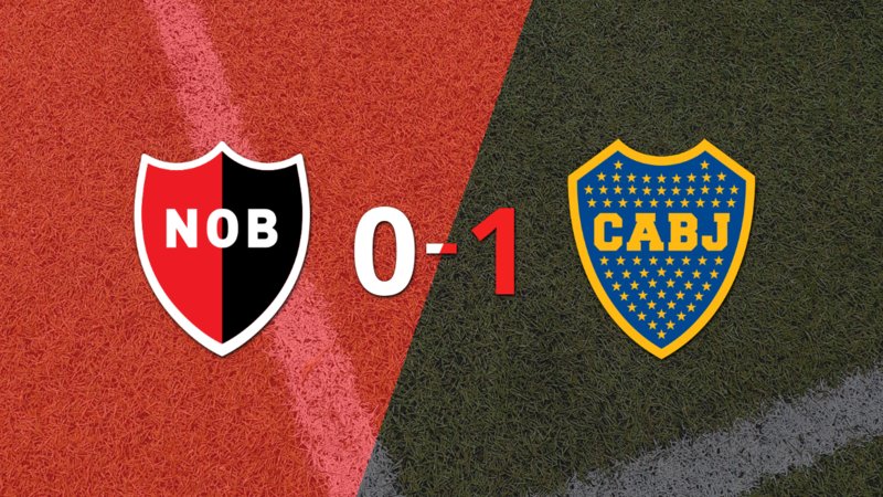 Boca Juniors ganó por 1-0 a Newell`s con el gol de Kevin Zenón