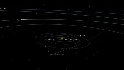 cometa 3I/ATLAS cometa 3I/ATLAS