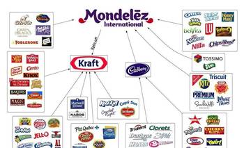 Parate inédito de una alimenticia expone la crisis del consumo y la industria | Crisis económica