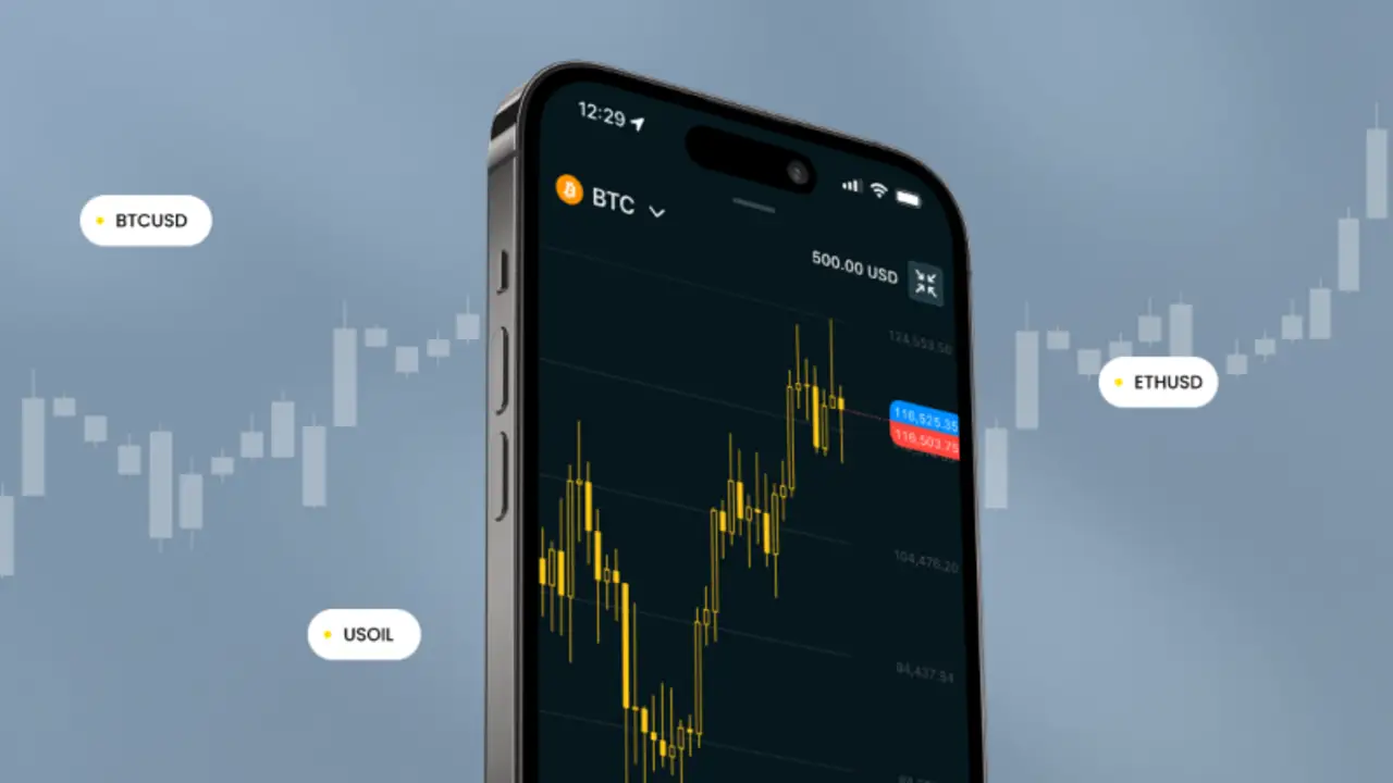 Gráfico de trading que representa la confianza en los retiros instantáneos de un bróker online